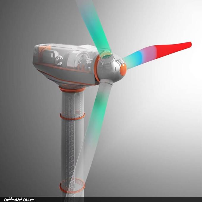 پایش سلامت سازه‌ای توربین‌های بادی